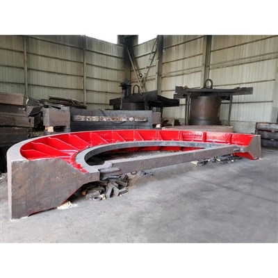 SAG Mill Gear
